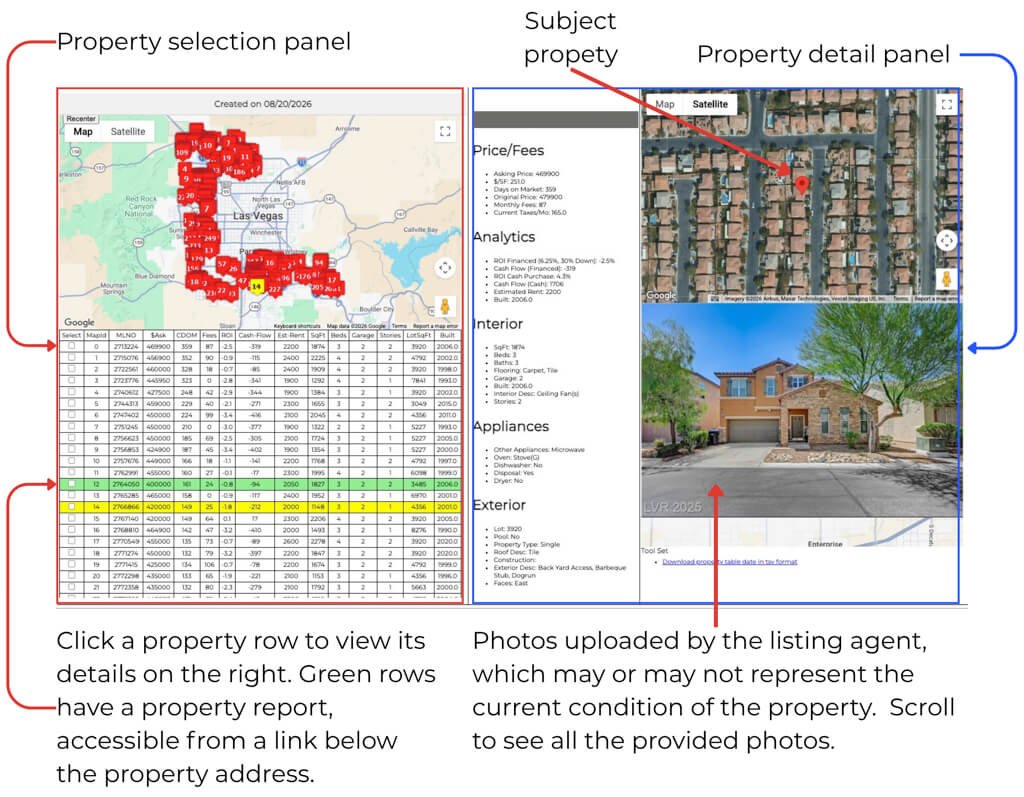 Investor Tool annotated screenshot