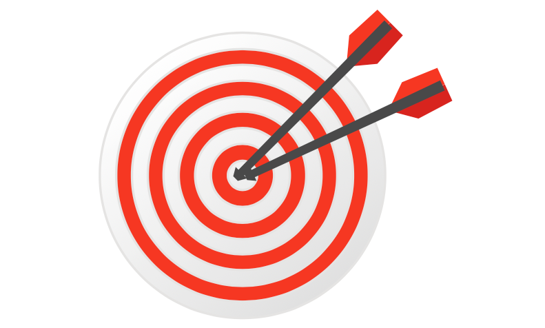 Bullseye diagram illustrating target location selection
