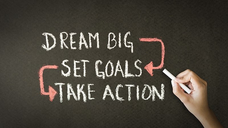 Goal-setting illustration